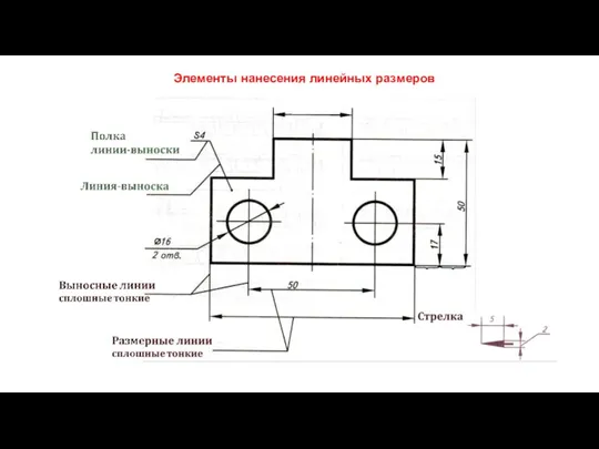 Элементы нанесения линейных размеров