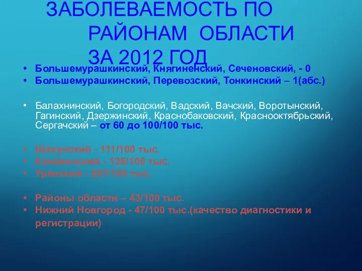 ЗАБОЛЕВАЕМОСТЬ ПО РАЙОНАМ ОБЛАСТИ ЗА 2012 ГОД Большемурашкинский, Княгиненский, Сеченовский, - 0