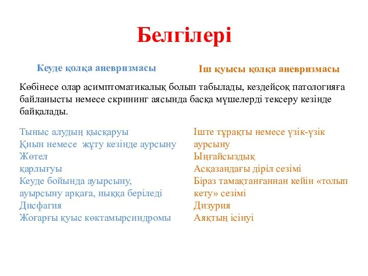 Белгілері Кеуде қолқа аневризмасы Іш қуысы қолқа аневризмасы Көбінесе олар асимптоматикалық болып