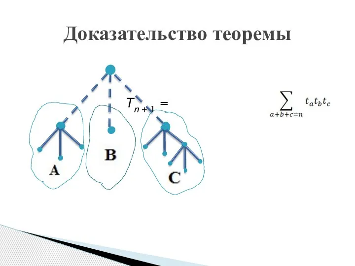 Доказательство теоремы Тn + 1 =