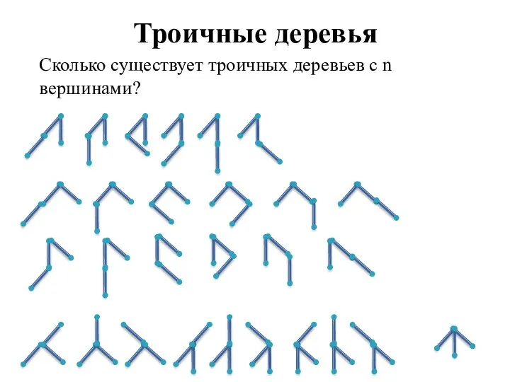 Сколько существует троичных деревьев с n вершинами? Троичные деревья