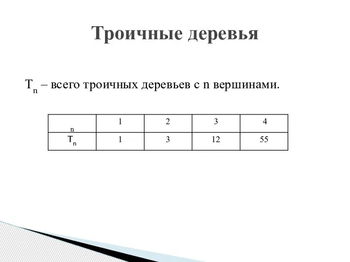 Tn – всего троичных деревьев с n вершинами. Троичные деревья