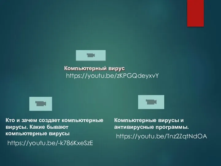 Кто и зачем создает компьютерные вирусы. Какие бывают компьютерные вирусы Компьютерные вирусы