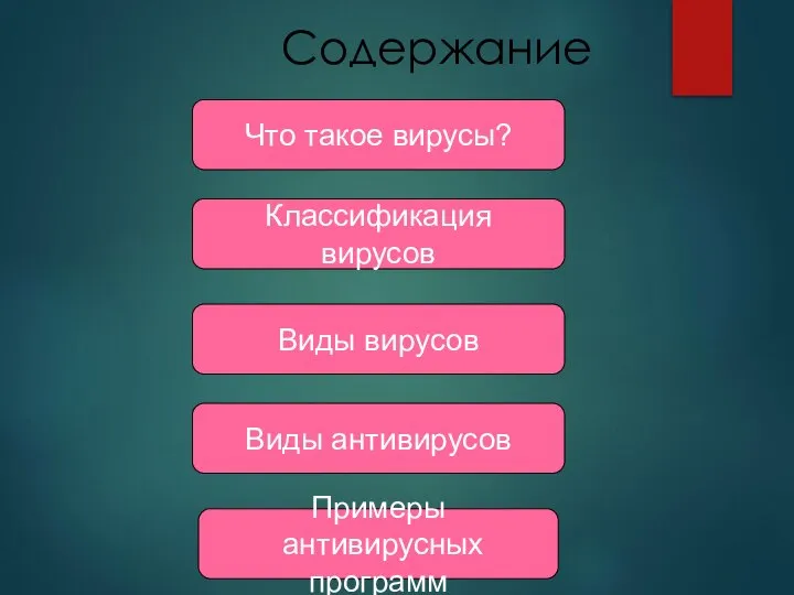 Содержание Что такое вирусы? . Виды антивирусов Виды вирусов Классификация вирусов Примеры антивирусных программ