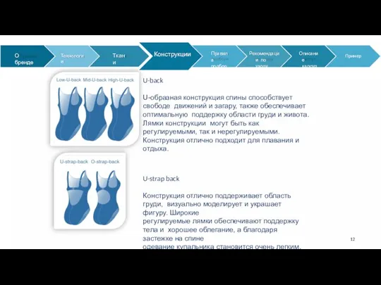 U-back U-образная конструкция спины способствует свободе движений и загару, также обеспечивает оптимальную