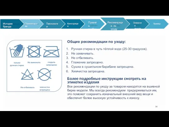 История бренда Преимущества Технологии Конструкции Правила подбора Рекомендации по уходу Описание капсул