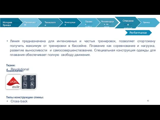 История бренда Преимущества Технологии Конструкции Правила подбора Рекомендации по уходу Описание капсул