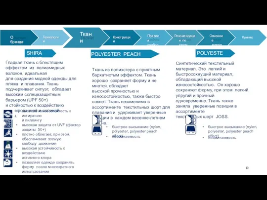 Гладкая ткань с блестящим эффектом из полиамидных волокон, идеальная для создания модной