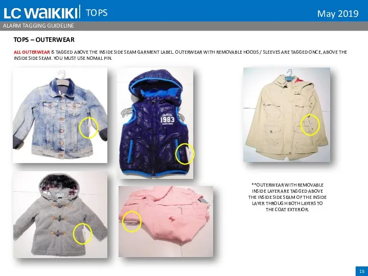 15 TOPS – OUTERWEAR **OUTERWEAR WITH REMOVABLE INSIDE LAYER ARE TAGGED ABOVE