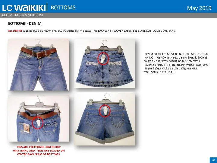 BOTTOMS ALARM TAGGING GUIDELINE 20 BOTTOMS - DENIM ALL DENIM WILL BE