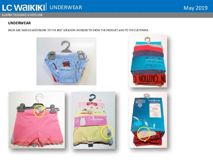 UNDERWEAR UNDERWEAR ALARM TAGGING GUIDELINE PACKS ARE TAGGED ACCORDING TO THE BEST