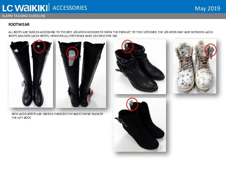 ACCESSORIES ALARM TAGGING GUIDELINE FOOTWEAR ALL BOOTS ARE TAGGED ACCORDING TO THE