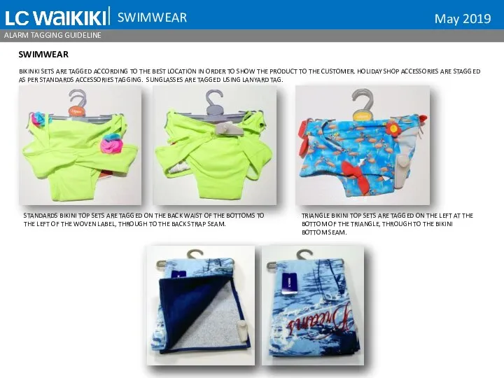 SWIMWEAR ALARM TAGGING GUIDELINE SWIMWEAR BIKINKI SETS ARE TAGGED ACCORDING TO THE