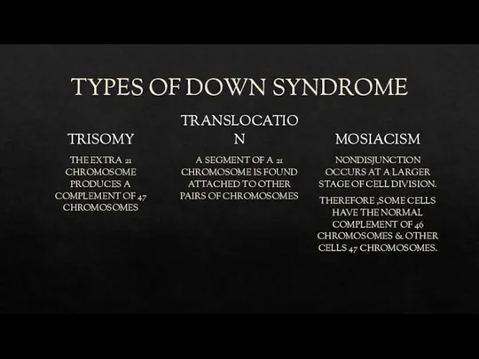 TYPES OF DOWN SYNDROME TRISOMY THE EXTRA 21 CHROMOSOME PRODUCES A COMPLEMENT