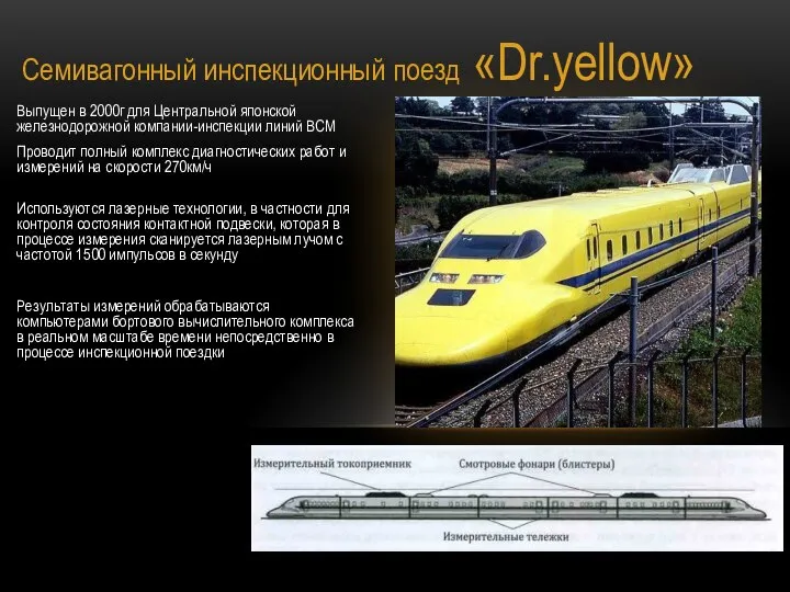 Семивагонный инспекционный поезд «Dr.yellow» Выпущен в 2000г для Центральной японской железнодорожной компании-инспекции