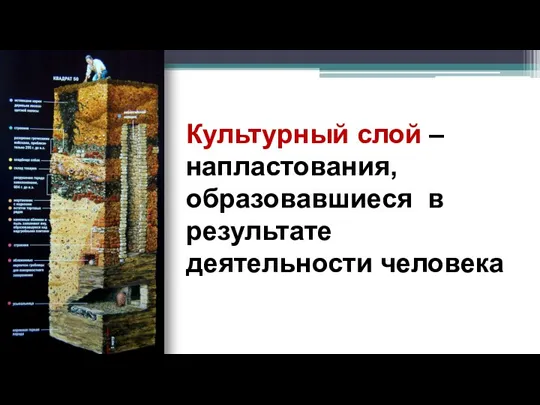 Культурный слой – напластования, образовавшиеся в результате деятельности человека