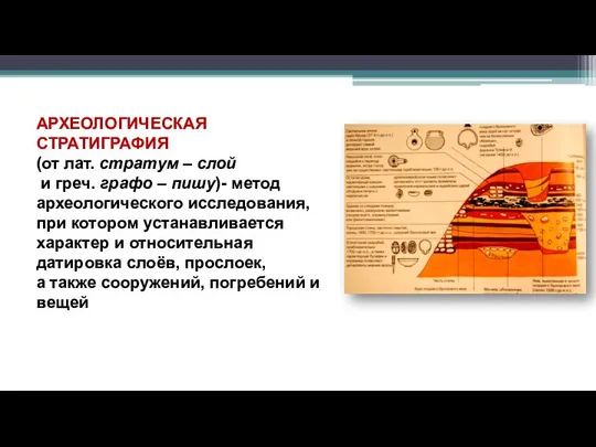 АРХЕОЛОГИЧЕСКАЯ СТРАТИГРАФИЯ (от лат. стратум – слой и греч. графо – пишу)-