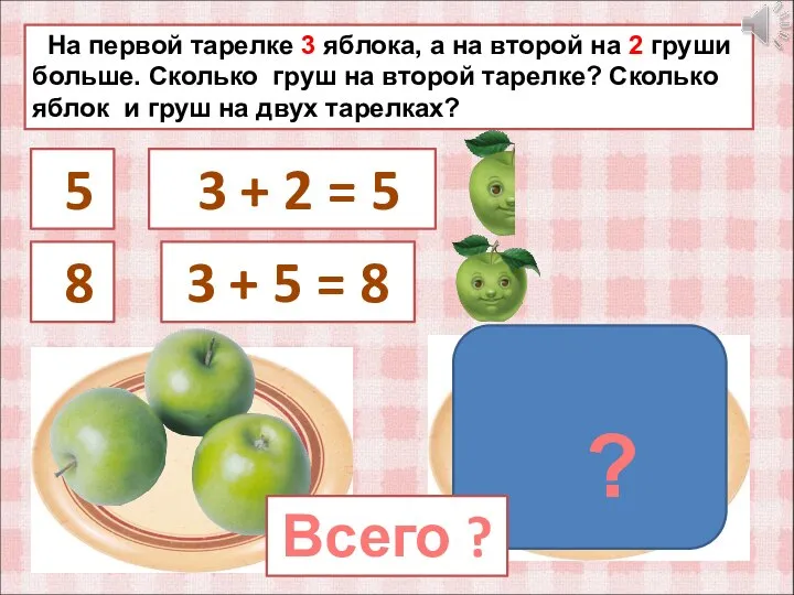 На первой тарелке 3 яблока, а на второй на 2 груши больше.