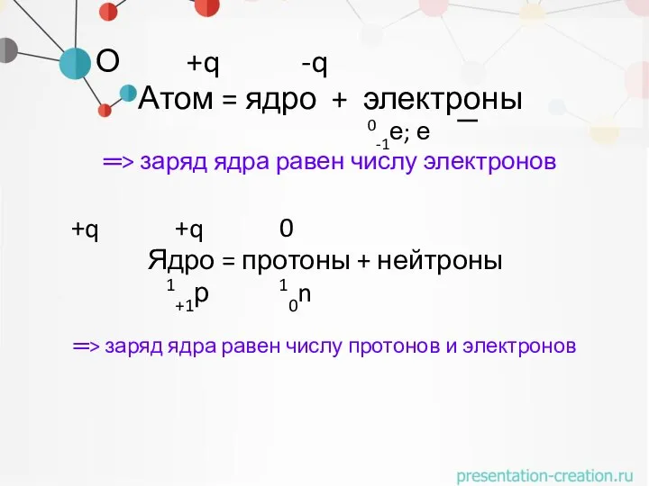 О +q -q Атом = ядро + электроны 0-1е; е ═> заряд