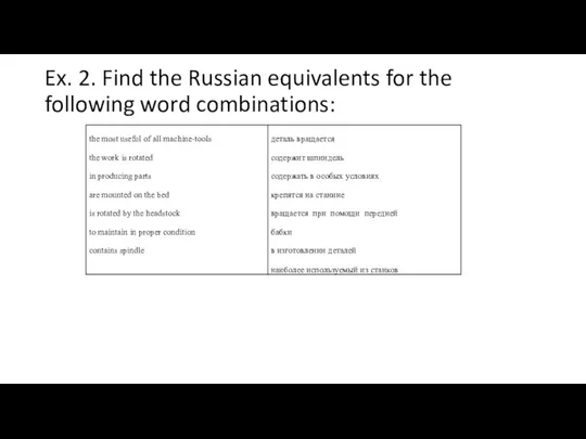 Ex. 2. Find the Russian equivalents for the following word combinations: