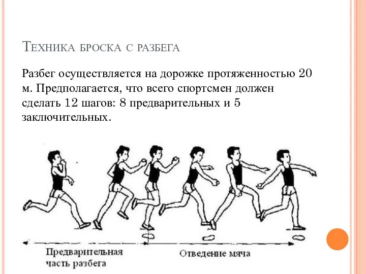 Техника броска с разбега Разбег осуществляется на дорожке протяженностью 20 м. Предполагается,