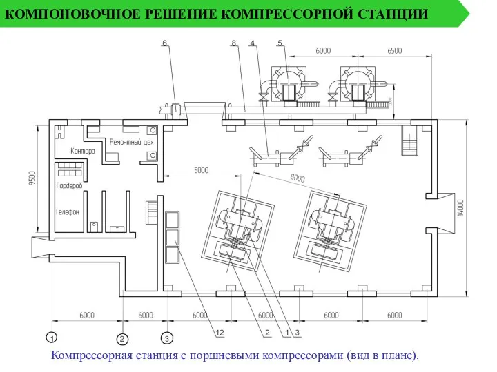 КОМПОНОВОЧНОЕ РЕШЕНИЕ КОМПРЕССОРНОЙ СТАНЦИИ Компрессорная станция с поршневыми компрессорами (вид в плане).