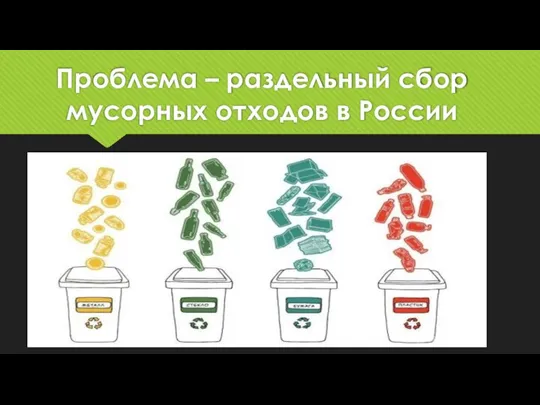 Проблема – раздельный сбор мусорных отходов в России