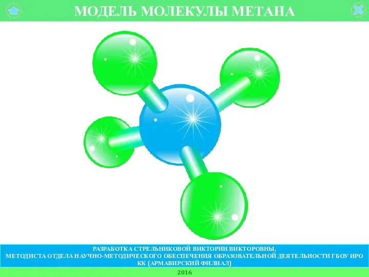 МОДЕЛЬ МОЛЕКУЛЫ МЕТАНА 2016 РАЗРАБОТКА СТРЕЛЬНИКОВОЙ ВИКТОРИИ ВИКТОРОВНЫ, МЕТОДИСТА ОТДЕЛА НАУЧНО-МЕТОДИЧЕСКОГО ОБЕСПЕЧЕНИЯ