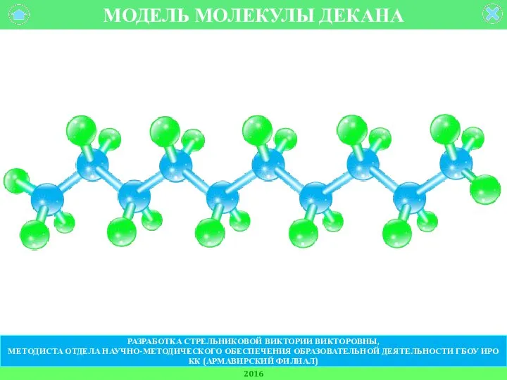 МОДЕЛЬ МОЛЕКУЛЫ ДЕКАНА 2016 РАЗРАБОТКА СТРЕЛЬНИКОВОЙ ВИКТОРИИ ВИКТОРОВНЫ, МЕТОДИСТА ОТДЕЛА НАУЧНО-МЕТОДИЧЕСКОГО ОБЕСПЕЧЕНИЯ