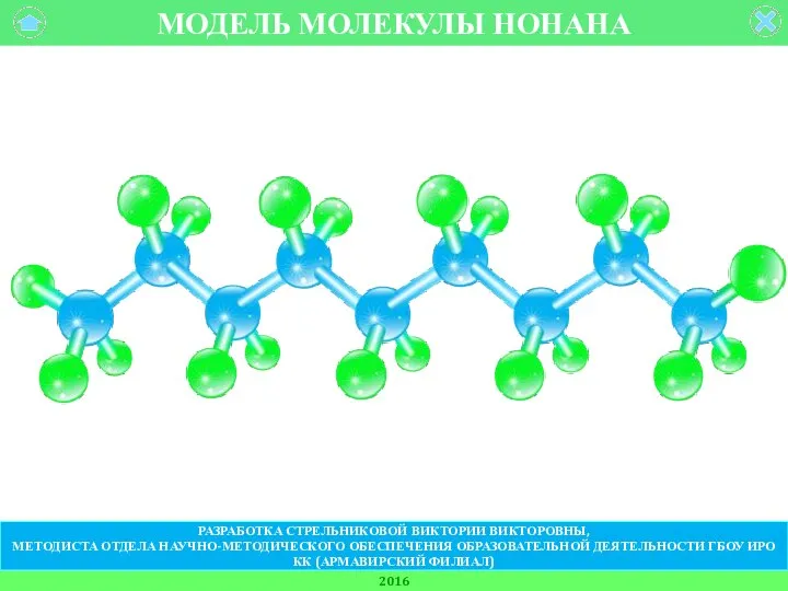 МОДЕЛЬ МОЛЕКУЛЫ НОНАНА 2016 РАЗРАБОТКА СТРЕЛЬНИКОВОЙ ВИКТОРИИ ВИКТОРОВНЫ, МЕТОДИСТА ОТДЕЛА НАУЧНО-МЕТОДИЧЕСКОГО ОБЕСПЕЧЕНИЯ