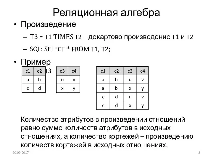Реляционная алгебра Произведение Т3 = T1 TIMES T2 – декартово произведение T1