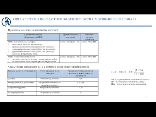 СВЯЗЬ СИСТЕМЫ ПОКАЗАТЕЛЕЙ ЭФФЕКТИВНОСТИ С МОТИВАЦИЕЙ ПЕРСОНАЛА где Ф – фактическое значение