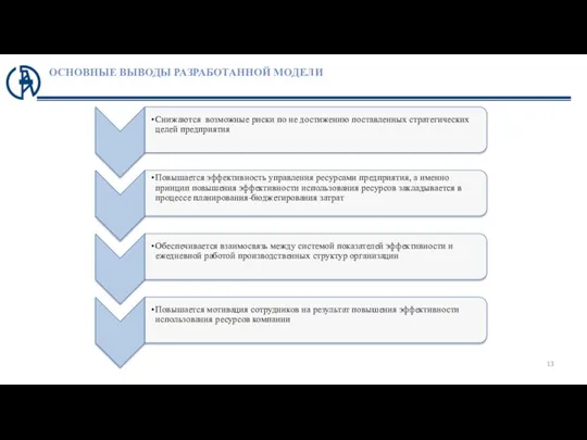 ОСНОВНЫЕ ВЫВОДЫ РАЗРАБОТАННОЙ МОДЕЛИ