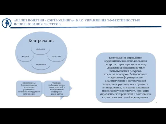 АНАЛИЗ ПОНЯТИЯ «КОНТРОЛЛИНГА», КАК УПРАВЛЕНИЯ ЭФФЕКТИВНОСТЬЮ ИСПОЛЬЗОВАНИЯ РЕСУРСОВ Контроллинг управления эффективностью использования