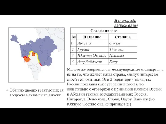 В тетрадь записываем Обычно двояко трактующиеся вопросы в экзамен не вносят. Мы