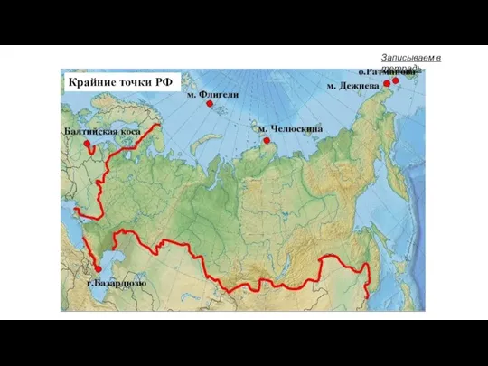 Крайние точки РФ Записываем в тетрадь