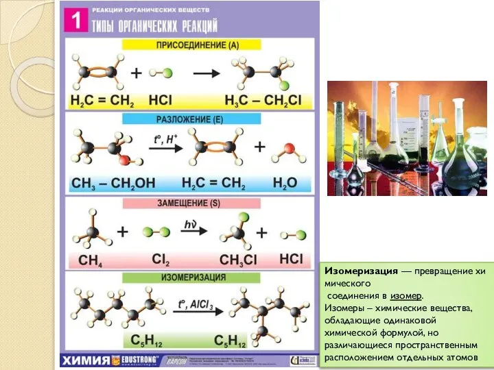 Изомеризация — превращение химического соединения в изомер. Изомеры – химические вещества, обладающие