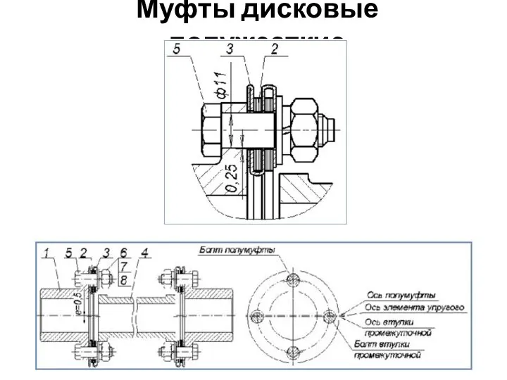 Муфты дисковые полужесткие