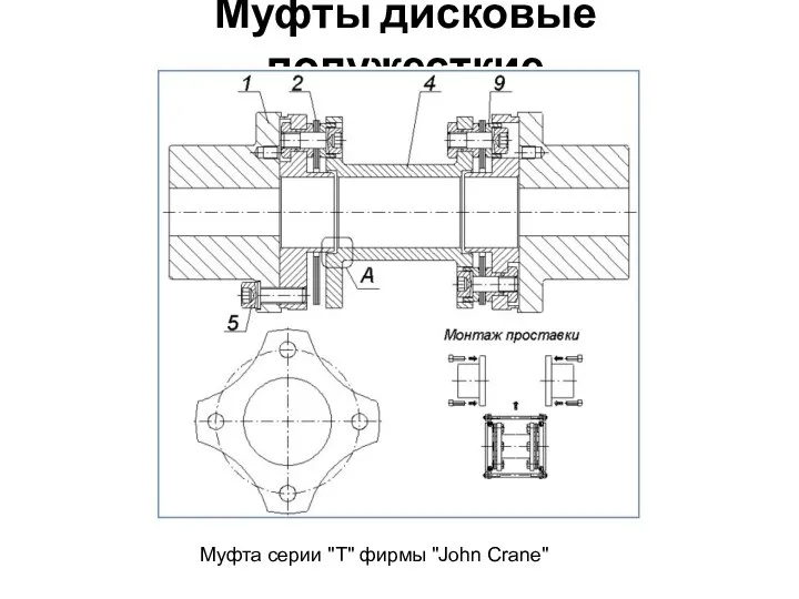 Муфты дисковые полужесткие Муфта серии "Т" фирмы "John Crane"