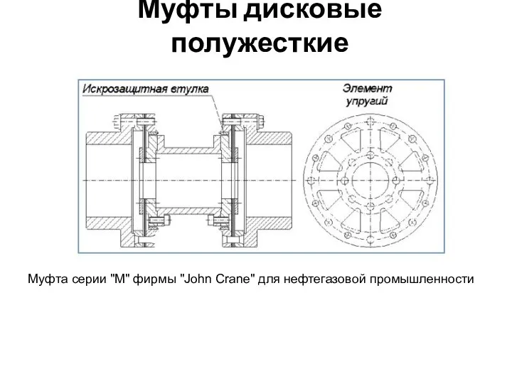 Муфты дисковые полужесткие Муфта серии "М" фирмы "John Crane" для нефтегазовой промышленности