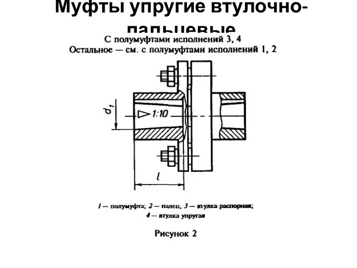 Муфты упругие втулочно-пальцевые