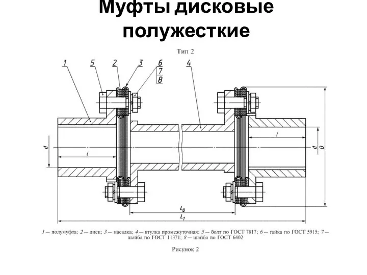 Муфты дисковые полужесткие