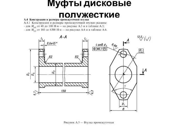 Муфты дисковые полужесткие