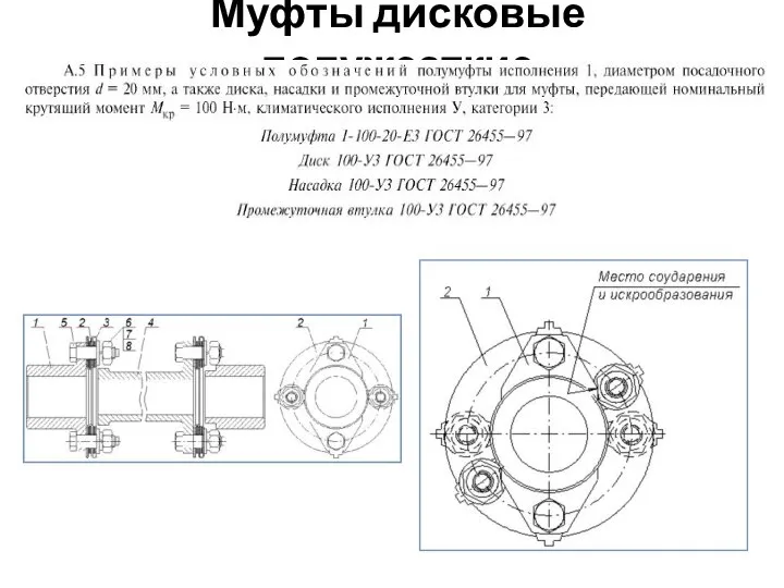 Муфты дисковые полужесткие