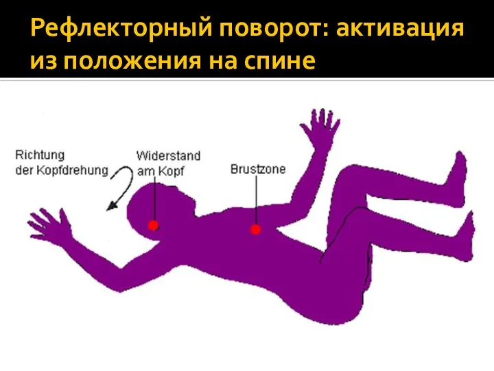 Рефлекторный поворот: активация из положения на спине