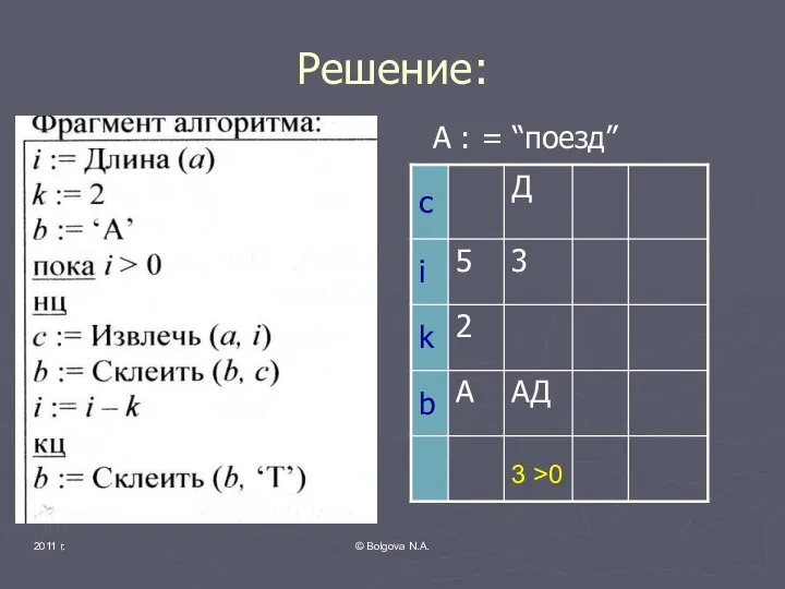 2011 г. © Bolgova N.A. Решение: А : = “поезд” 3 >0