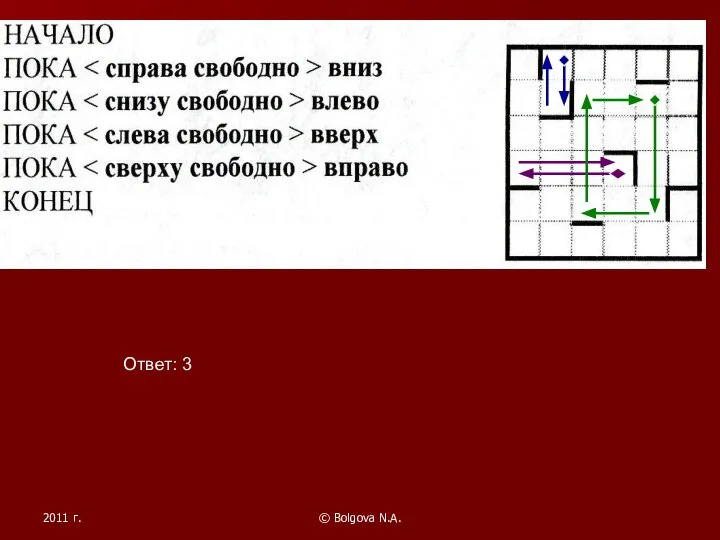 2011 г. © Bolgova N.A. Ответ: 3