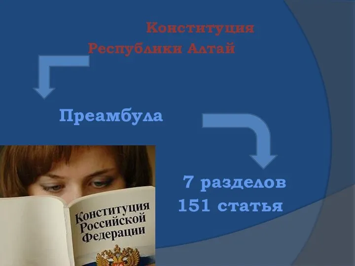 Конституция Республики Алтай Преамбула 7 разделов 151 статья