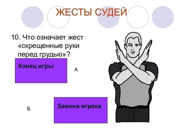 ЖЕСТЫ СУДЕЙ 10. Что означает жест «скрещенные руки перед грудью»? Конец игры Замена игрока А Б