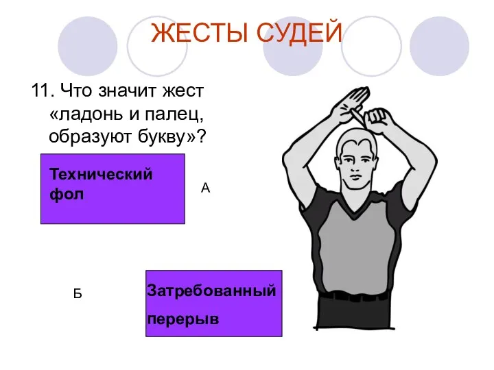 ЖЕСТЫ СУДЕЙ 11. Что значит жест «ладонь и палец, образуют букву»? Технический